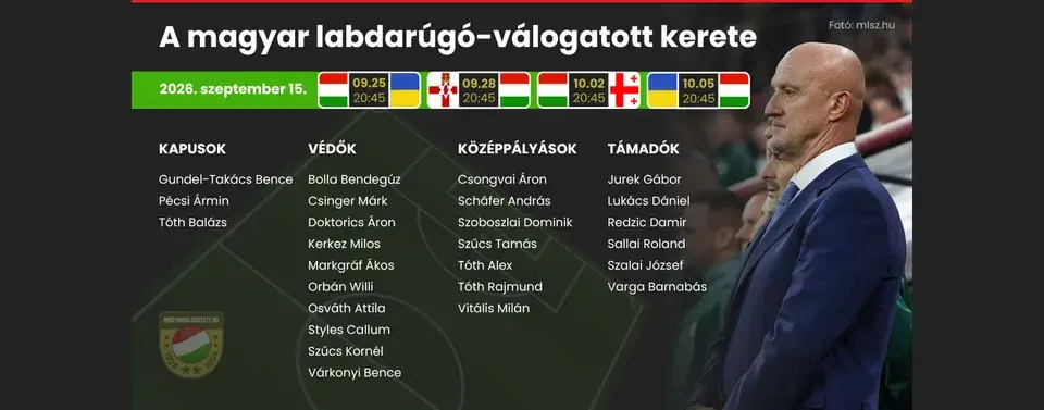 Öt újoncot próbálhat ki Rossi a Nemzetek Ligájában